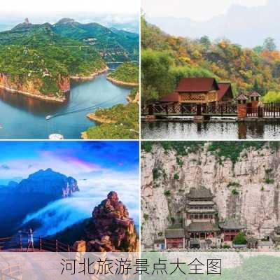 河北旅游景点大全图