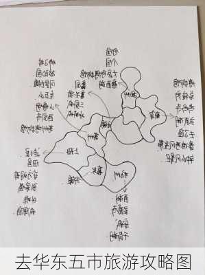 去华东五市旅游攻略图