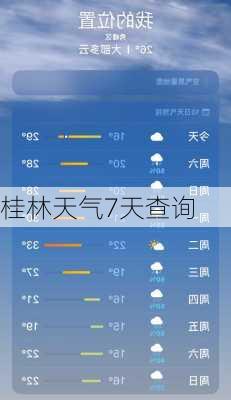 桂林天气7天查询