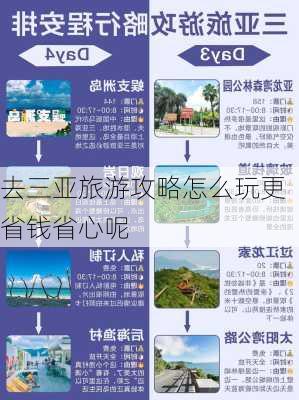 去三亚旅游攻略怎么玩更省钱省心呢