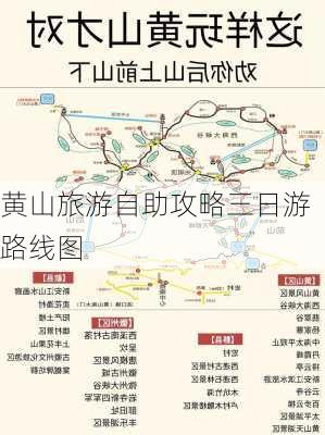 黄山旅游自助攻略三日游路线图