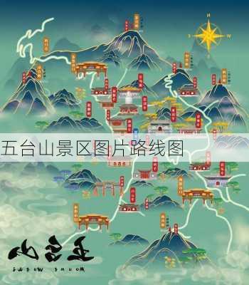 五台山景区图片路线图