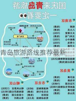 青岛旅游路线推荐最新