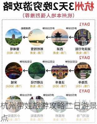 杭州带娃旅游攻略二日游景点