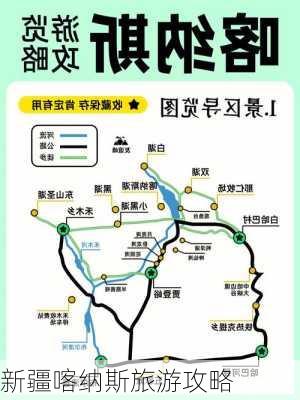 新疆喀纳斯旅游攻略