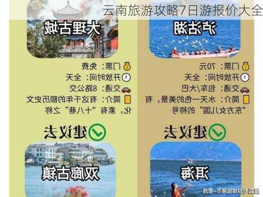 云南旅游攻略7日游报价大全