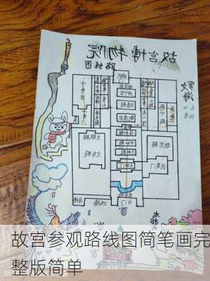 故宫参观路线图简笔画完整版简单