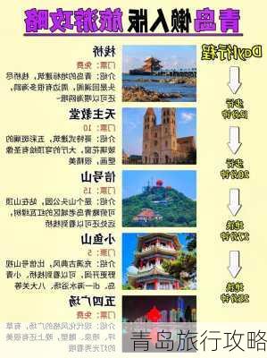 青岛旅行攻略