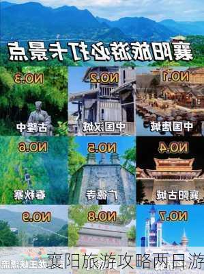 襄阳旅游攻略两日游