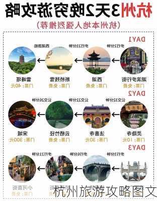 杭州旅游攻略图文