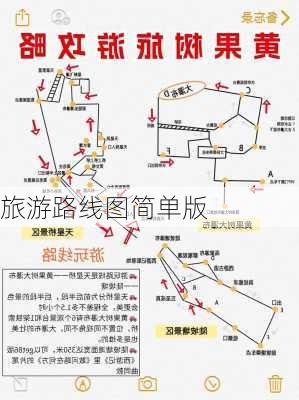 旅游路线图简单版