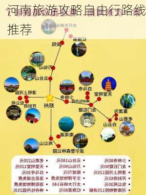 河南旅游攻略自由行路线推荐