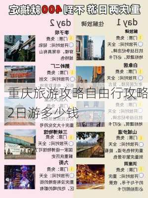 重庆旅游攻略自由行攻略2日游多少钱