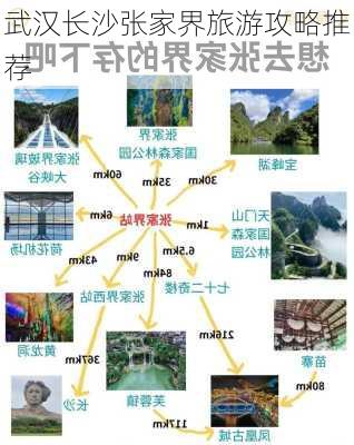 武汉长沙张家界旅游攻略推荐