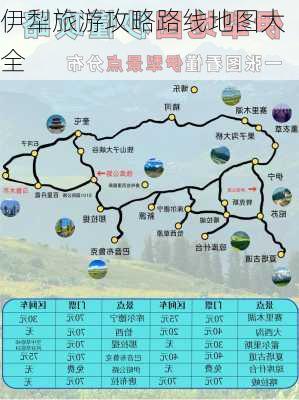 伊犁旅游攻略路线地图大全