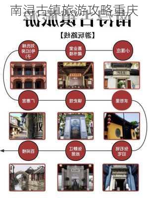 南浔古镇旅游攻略重庆