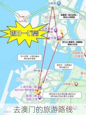 去澳门的旅游路线