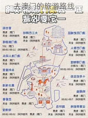 去澳门的旅游路线