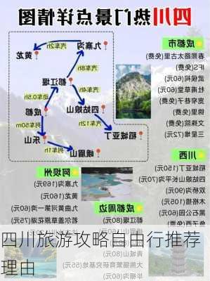 四川旅游攻略自由行推荐理由