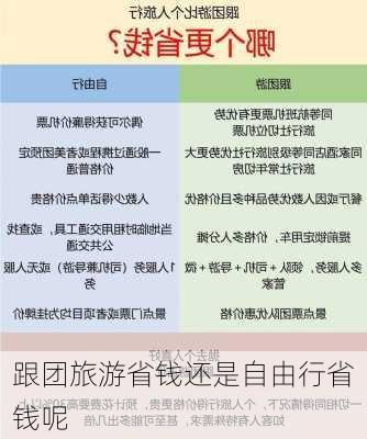 跟团旅游省钱还是自由行省钱呢