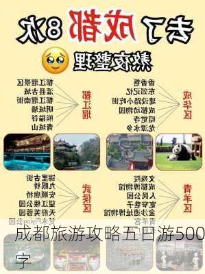 成都旅游攻略五日游500字