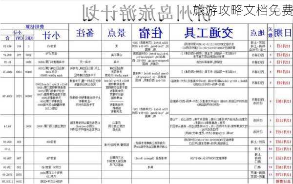 旅游攻略文档免费