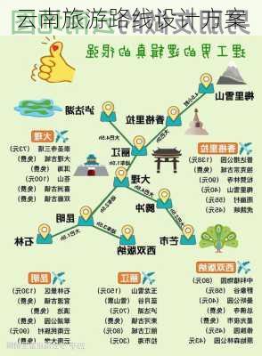 云南旅游路线设计方案