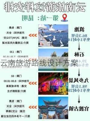 云南旅游路线设计方案