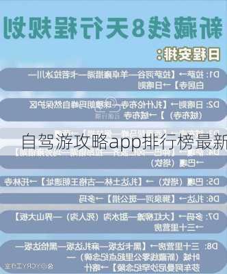 自驾游攻略app排行榜最新