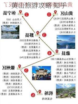 黄山旅游攻略 知乎