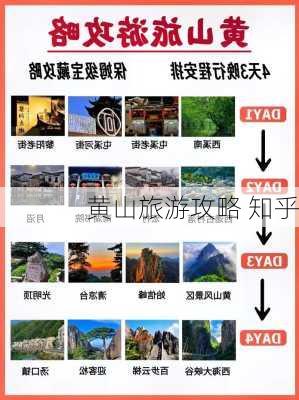 黄山旅游攻略 知乎