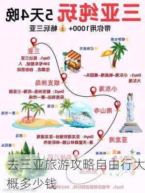 去三亚旅游攻略自由行大概多少钱