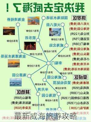 最新威海旅游攻略