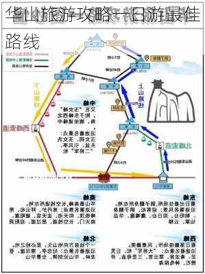 华山旅游攻略一日游最佳路线