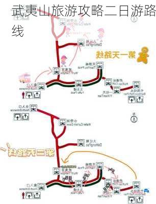 武夷山旅游攻略二日游路线