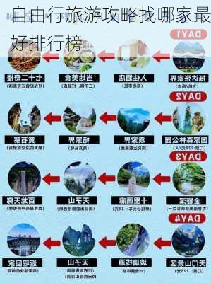 自由行旅游攻略找哪家最好排行榜