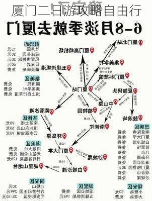 厦门二日游攻略自由行