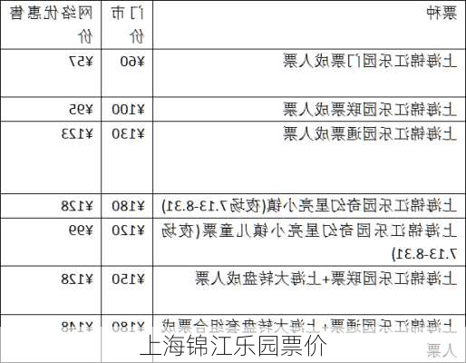 上海锦江乐园票价