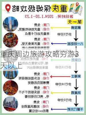 重庆周边旅游攻略穷游3天以上