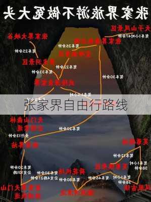 张家界自由行路线