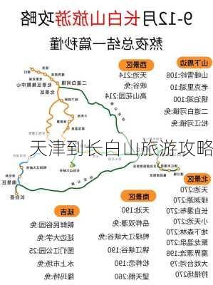 天津到长白山旅游攻略