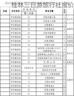 桂林三日游旅行社报价