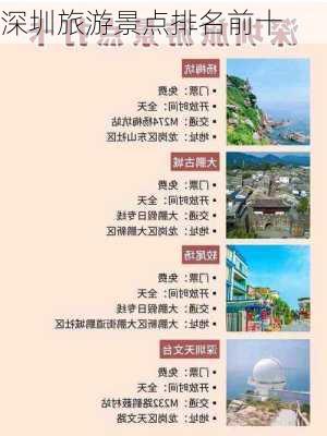 深圳旅游景点排名前十