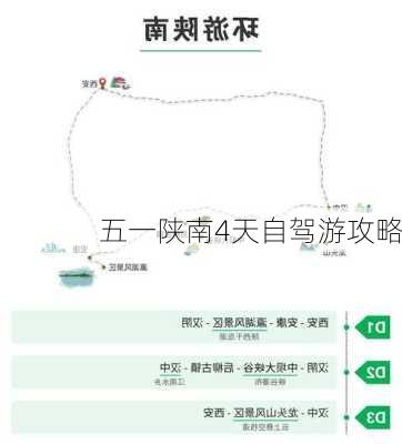 五一陕南4天自驾游攻略