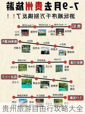 贵州旅游自由行攻略大全