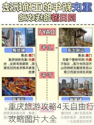 重庆旅游攻略4天自由行攻略图片大全