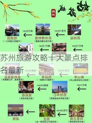 苏州旅游攻略十大景点排名最新