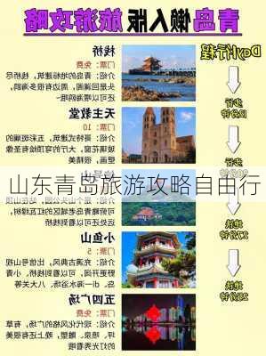 山东青岛旅游攻略自由行