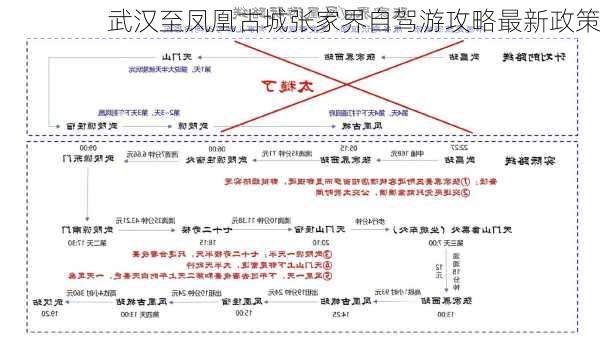 武汉至凤凰古城张家界自驾游攻略最新政策