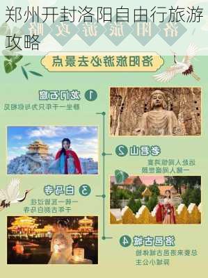 郑州开封洛阳自由行旅游攻略